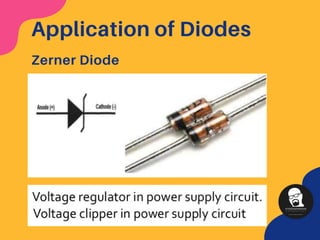 Diodes basics | PDF