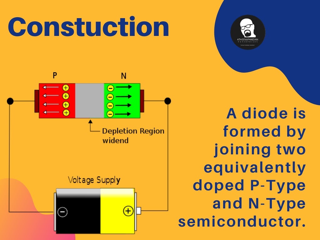 Diodes basics