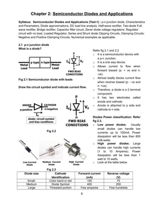 Diode Applications.pdf Diodes zeners-rectifiers-and-transistors-by-ramani-kumar | PDF
