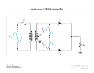 A center-tapped (CT) full-wave rectifier
Thomas L. Floyd
Electronics Fundamentals, 6e
Electric Circuit Fundamentals, 6e
Copyright ©2004 by Pearson Education, Inc.
Upper Saddle River, New Jersey 07458
All rights reserved.
 