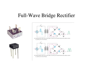 Full-Wave Bridge Rectifier
 