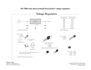The 7800 series three-terminal fixed positive voltage regulators
Voltage Regulators
Thomas L. Floyd
Electronics Fundamentals, 6e
Electric Circuit Fundamentals, 6e
Copyright ©2004 by Pearson Education, Inc.
Upper Saddle River, New Jersey 07458
All rights reserved.
 