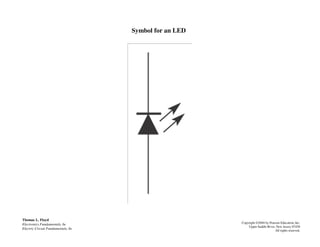 Symbol for an LED
Thomas L. Floyd
Electronics Fundamentals, 6e
Electric Circuit Fundamentals, 6e
Copyright ©2004 by Pearson Education, Inc.
Upper Saddle River, New Jersey 07458
All rights reserved.
 