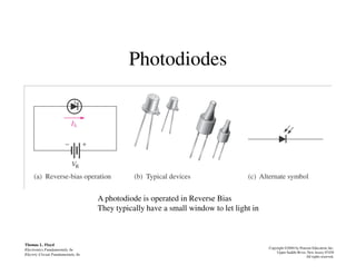 Photodiodes
Thomas L. Floyd
Electronics Fundamentals, 6e
Electric Circuit Fundamentals, 6e
Copyright ©2004 by Pearson Education, Inc.
Upper Saddle River, New Jersey 07458
All rights reserved.
A photodiode is operated in Reverse Bias
They typically have a small window to let light in
 