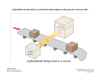 A photodiode circuit used in a system that counts objects as they pass on a conveyor belt
Thomas L. Floyd
Electronics Fundamentals, 6e
Electric Circuit Fundamentals, 6e
Copyright ©2004 by Pearson Education, Inc.
Upper Saddle River, New Jersey 07458
All rights reserved.
A photodiode being used as a sensor
 