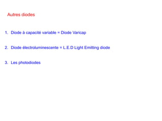 Autres diodes
1. Diode à capacité variable = Diode Varicap
2. Diode électroluminescente = L.E.D Light Emitting diode
3. Les photodiodes
 