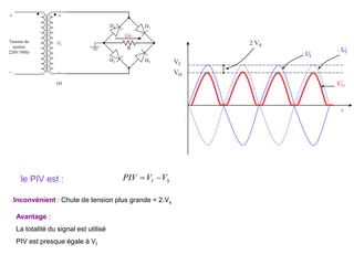 le PIV est :
t
UI
UO
VI
VO
2 VS
- UI
I S
PIV V V
 
Inconvénient : Chute de tension plus grande = 2.Vs
Avantage :
La totalité du signal est utilisé
PIV est presque égale à VI
Tension du
secteur
220V/50Hz
+ +
_
UI
R
Uo
(a)
_
D1
D2 D3
D4
 