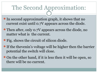 Diode theory | PPT