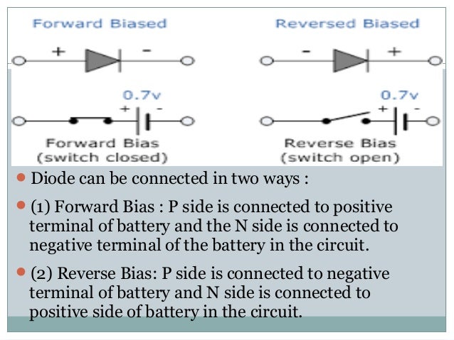 Diode theory
