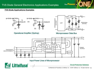 Diode TVS-Genie Electrique et informatique.ppt