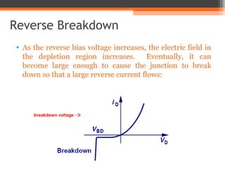 Reverse Breakdown
• As the reverse bias voltage increases, the electric field in
the depletion region increases. Eventually, it can
become large enough to cause the junction to break
down so that a large reverse current flows:
breakdown voltage
 