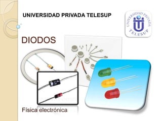 UNIVERSIDAD PRIVADA TELESUP



DIODOS




Física electrónica
 