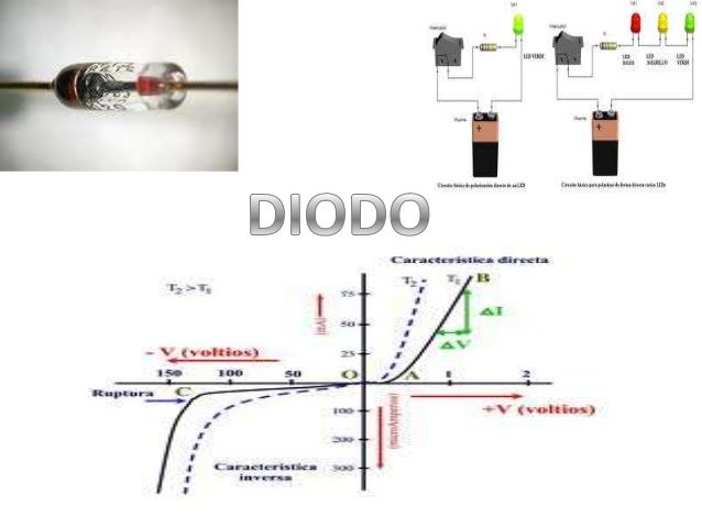 Diodo