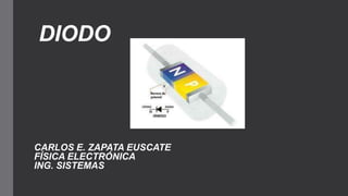 DIODO
CARLOS E. ZAPATA EUSCATE
FÍSICA ELECTRÓNICA
ING. SISTEMAS
 