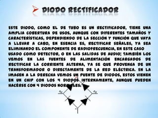 
Este diodo, como el de tubo es un rectificador, tiene una
amplia cobertura de usos, aunque con diferentes tamaños y
características, dependiendo de la sección y función que vaya
a llevar a cabo, en esencia es, rectificar señales, ya sea
eliminando el componente de radiofrecuencia, en este caso
usado como detector, o en las salidas de audio; también los
vemos en las fuentes de alimentación encargados de
rectificar la corriente alterna, ya se que provenga de un
transformador o directamente de la red eléctrica. En la
imagen a la derecha vemos un puente de diodos, estos vienen
en un chip con los 4 diodos internamente, aunque pueden
hacérse con 4 diodos normales.

 