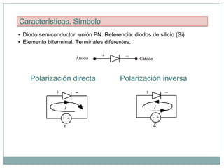 • Diodo semiconductor: unión PN. Referencia: diodos de silicio (Si)
• Elemento biterminal. Terminales diferentes.

 