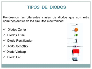 Pondremos las diferentes clases de diodos que son más
comunes dentro de los circuitos electrónicos:
 Diodos Zener

 Diodos Túnel
 Diodo Rectificador
 Diodo Schottky

 Diodo Varicap
 Diodo Led

 
