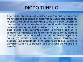 DIODO TUNEL O
Este diodo presenta una cualidad curiosa que se pone de
manifiesto rápidamente al observar su curva característica,
la cual se ve en el gráfico. Grágico de un diodo tunelEn lo
que respecta a la corriente en sentido de bloqueo se
comporta como un diodo corriente, pero en el sentido de
paso ofrece unas variantes según la tensión que se le
somete. La intensidad de la corriente crece con rapidez al
principio con muy poco valor de tensión hasta llegar a la
cresta (C) desde donde, al recibir mayor tensión, se
produce una pérdida de intensidad hasta D que vuelve a
elevarse cuado se sobrepasa toda esta zona del valor de la
tensión.

 