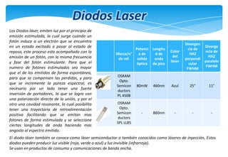 Diodos Laser
Los Diodos láser, emiten luz por el principio de
emisión estimulada, la cual surge cuando un
fotón induce a un electrón que se encuentra
en un estado excitado a pasar al estado de
reposo, este proceso esta acompañado con la
emisión de un fotón, con la misma frecuencia
y fase del fotón estimulante. Para que el
numero de fotones estimulados sea mayor
que el de los emitidos de forma espontánea,
para que se compensen las perdidas, y para
que se incremente la pureza espectral, es
necesario por un lado tener una fuerte
inversión de portadores, la que se logra con
una polarización directa de la unión, y por el
otro una cavidad resonante, la cual posibilita
tener una trayectoria de retroalimentación
positiva facilitando que se emitan mas
fotones de forma estimulada y se seleccione
ciertas longitudes de onda haciendo mas
angosto al espectro emitido.

Potenci Longitu
Marca/n°
a de
d de
de ref.
salida
onda
óptica de pico

Color
del
láser

Divergen
cia de
HAZ
perpendi
cular
FWHM

OSRAM
Opto.
Semicon
ductors
PL 450B

80mW

460nm

Azul

25°

11°

OSRAM
Opto.
Semicon
ductors
SPL LL85

-

860nm

-

-

-

Diverge
ncia de
HAZ
paralelo
FWHM

El diodo láser también se conoce como láser semiconductor o también conocidos como láseres de inyección, Estos
diodos pueden producir luz visible (roja, verde o azul) y luz invisible (infrarroja).
Se usan en productos de consumo y comunicaciones de banda ancha.

 