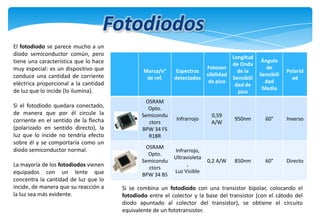 Fotodiodos
El fotodiodo se parece mucho a un
diodo semiconductor común, pero
tiene una característica que lo hace
muy especial: es un dispositivo que
conduce una cantidad de corriente
eléctrica proporcional a la cantidad
de luz que lo incide (lo ilumina).
Si el fotodiodo quedara conectado,
de manera que por él circule la
corriente en el sentido de la flecha
(polarizado en sentido directo), la
luz que lo incide no tendría efecto
sobre él y se comportaría como un
diodo semiconductor normal.
La mayoría de los fotodiodos vienen
equipados con un lente que
concentra la cantidad de luz que lo
incide, de manera que su reacción a
la luz sea más evidente.

Longitud
de Onda
Fotosen
de la
sibilidad
Sensibili
de pico
dad de
pico

Ángulo
de
Sensibili
dad
Media

Polarid
ad

Marca/n°
de ref.

Espectros
detectados

OSRAM
Opto.
Semicondu
ctors
BPW 34 FS
R18R

Infrarrojo

0,59
A/W

950nm

60°

Inverso

OSRAM
Opto.
Semicondu
ctors
BPW 34 BS

Infrarrojo,
Ultravioleta
,
Luz Visible

0,2 A/W

850nm

60°

Directo

Si se combina un fotodiodo con una transistor bipolar, colocando el
fotodiodo entre el colector y la base del transistor (con el cátodo del
diodo apuntado al colector del transistor), se obtiene el circuito
equivalente de un fototransistor.

 