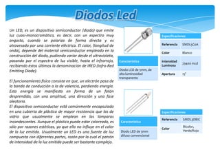 Diodos Led
Un LED, es un dispositivo semiconductor (diodo) que emite
luz cuasi-monocromática, es decir, con un espectro muy
angosto, cuando se polariza de forma directa y es
atravesado por una corriente eléctrica. El color, (longitud de
onda), depende del material semiconductor empleado en la
construcción del diodo, pudiendo variar desde el ultravioleta,
pasando por el espectro de luz visible, hasta el infrarrojo,
recibiendo éstos últimos la denominación de IRED (Infra-Red
Emitting Diode).
El funcionamiento físico consiste en que, un electrón pasa de
la banda de conducción a la de valencia, perdiendo energía.
Esta energía se manifiesta en forma de un fotón
desprendido, con una amplitud, una dirección y una fase
aleatoria.
El dispositivo semiconductor está comúnmente encapsulado
en una cubierta de plástico de mayor resistencia que las de
vidrio que usualmente se emplean en las lámparas
incandescentes. Aunque el plástico puede estar coloreado, es
sólo por razones estéticas, ya que ello no influye en el color
de la luz emitida. Usualmente un LED es una fuente de luz
compuesta con diferentes partes, razón por la cual el patrón
de intensidad de la luz emitida puede ser bastante complejo.

Especificaciones
Referencia
Color
Característica
Diodo LED de 5mm, de
alta luminosidad
transparente

SMDL5C0A
Blanco

Intensidad
Luminosa

23400 mcd

Apertura

15°

Especificaciones
Característica
Diodo LED de 3mm
difuso convencional

Referencia

SMDL3DBIC

Color

Bicolor,
Verde/Rojo

 
