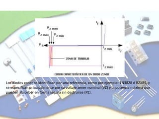 Los diodos zener se identifican por una referencia, como por ejemplo: 1N3828 ó BZX85, y
se especifican principalmente por su voltaje zener nominal (VZ) y la potencia máxima que
pueden absorber en forma segura sin destruirse (PZ).
 