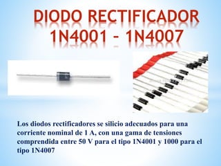 DIODO RECTIFICADOR 
1N4001 – 1N4007 
Los diodos rectificadores se silicio adecuados para una 
corriente nominal de 1 A, con una gama de tensiones 
comprendida entre 50 V para el tipo 1N4001 y 1000 para el 
tipo 1N4007 
 