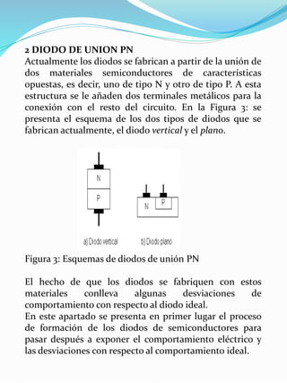 Diodo | PPTX