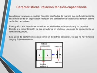 Los diodos varactores o varicap han sido diseñados de manera que su funcionamiento
sea similar al de un capacitador y tengan una característica capacitancia-tension dentro
de límites razonables.
En el gráfico a la derecha se muestran las similitudes entre un diodo y un capacitor.
Debido a la recombinación de los portadores en el diodo, una zona de agotamiento se
forma en la juntura.
Esta zona de agotamiento actúa como un dieléctrico (aislante), ya que no hay ninguna
carga y flujo de corriente.
 