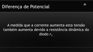 Diferença de Potencial
A medida que a corrente aumenta esta tensão
também aumenta devido a resistência dinâmica do
diodo rT.
20
 