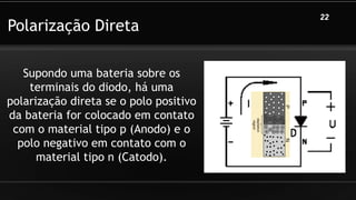 Polarização Direta
Supondo uma bateria sobre os
terminais do diodo, há uma
polarização direta se o polo positivo
da bateria for colocado em contato
com o material tipo p (Anodo) e o
polo negativo em contato com o
material tipo n (Catodo).
22
 