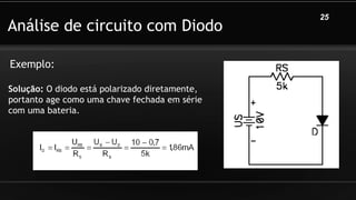 Análise de circuito com Diodo
Exemplo:
25
Solução: O diodo está polarizado diretamente,
portanto age como uma chave fechada em série
com uma bateria.
 