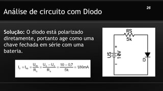Análise de circuito com Diodo
26
Solução: O diodo está polarizado
diretamente, portanto age como uma
chave fechada em série com uma
bateria.
 