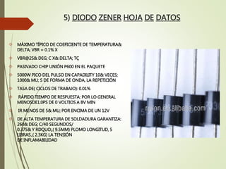  MÁXIMO TÍPICO DE COEFICIENTE DE TEMPERATURA&
DELTA; VBR = 0.1% X
 VBR@25& DEG; C X& DELTA; TÇ
 PASIVADO CHIP UNIÓN P600 EN EL PAQUETE
 5000W PICO DEL PULSO EN CAPADILITY 10& VECES;
1000& MU; S DE FORMA DE ONDA, LA REPETICIÓN
 TASA DE( CICLOS DE TRABAJO): 0.01%
 RÁPIDO TIEMPO DE RESPUESTA: POR LO GENERAL
MENOSDE1.0PS DE 0 VOLTIOS A BV MIN
 IR MENOS DE 5& MU; POR ENCIMA DE UN 12V
 DE ALTA TEMPERATURA DE SOLDADURA GARANTIZA:
260& DEG; C/40 SEGUNDOS/
0.375& Y RDQUO;,( 9.5MM) PLOMO LONGITUD, 5
LIBRAS.,( 2.3KG) LA TENSIÓN
DE INFLAMABILIDAD
5) DIODO ZENER HOJA DE DATOS
 
