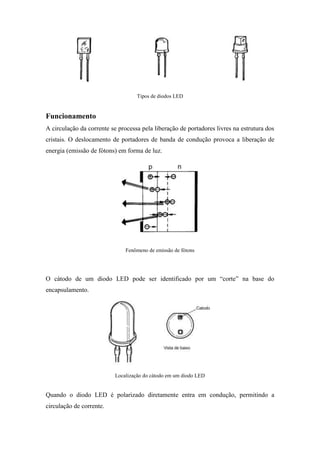 Tipos de diodos LED


Funcionamento
A circulação da corrente se processa pela liberação de portadores livres na estrutura dos
cristais. O deslocamento de portadores de banda de condução provoca a liberação de
energia (emissão de fótons) em forma de luz.




                               Fenômeno de emissão de fótons




O cátodo de um diodo LED pode ser identificado por um “corte” na base do
encapsulamento.




                           Localização do cátodo em um diodo LED


Quando o diodo LED é polarizado diretamente entra em condução, permitindo a
circulação de corrente.
 
