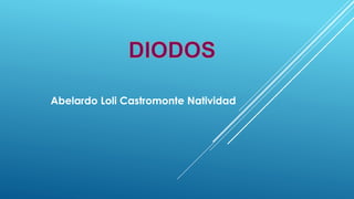 Abelardo Loli Castromonte Natividad
 