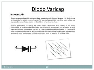 Diodo Varicap 
Introducción 
Diodo de capacidad variable, esto es el diodo varicap, también llamado Varactor. Este diodo forma 
una capacidad en los extremos de la union PN, que resulta de utilidad, cuando se busca utilizar esa 
capacidad en provecho del circuito en el cual debe de funcionar el diodo. 
Cuando polarizamos un varicap de forma directa, observamos que además de las zonas 
constitutivas de la capacidad que buscamos, en paralelo con ellas aparece una resistencia de muy 
bajo valor óhmico, conformando con esto un capacitor de pérdidas muy elevadas. En cambio si lo 
polarizamos en sentido inverso, la resistencia en paralelo mencionada, es de un valor relativamente 
alto, dando como resultado que el diodo se comporte como un capacitor de pérdidas bajas. 
Telesup 2014 16 
 