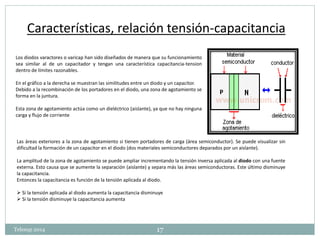 Características, relación tensión-capacitancia 
Los diodos varactores o varicap han sido diseñados de manera que su funcionamiento 
sea similar al de un capacitador y tengan una característica capacitancia-tension 
dentro de límites razonables. 
En el gráfico a la derecha se muestran las similitudes entre un diodo y un capacitor. 
Debido a la recombinación de los portadores en el diodo, una zona de agotamiento se 
forma en la juntura. 
Esta zona de agotamiento actúa como un dieléctrico (aislante), ya que no hay ninguna 
carga y flujo de corriente 
Las áreas exteriores a la zona de agotamiento si tienen portadores de carga (área semiconductor). Se puede visualizar sin 
dificultad la formación de un capacitor en el diodo (dos materiales semiconductores deparados por un aislante). 
La amplitud de la zona de agotamiento se puede ampliar incrementando la tensión inversa aplicada al diodo con una fuente 
externa. Esto causa que se aumente la separación (aislante) y separa más las áreas semiconductoras. Este último disminuye 
la capacitancia. 
Entonces la capacitancia es función de la tensión aplicada al diodo. 
 Si la tensión aplicada al diodo aumenta la capacitancia disminuye 
 Si la tensión disminuye la capacitancia aumenta 
Telesup 2014 17 
 