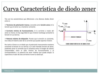 Curva Característica de diodo zener 
Tres son las características que diferencian a los diversos diodos Zener 
entre si: 
 Tensiones de polarización inversa. conocida como tensión zener, Es la 
tensión que el zener va a mantener constante. 
 Corriente mínima de funcionamiento. Si la corriente a través del 
zener es menor, no hay seguridad en que el Zener mantenga constante la 
tensión en sus bornas. 
 Potencia máxima de disipación. Puesto que la tensión es constante, 
nos indica el máximo valor de la corriente que puede soportar el Zener. 
Por tanto el Zener es un diodo que al polarizarlo inversamente mantiene 
constante la tensión en sus bornas a un valor llamado tensión de Zener, 
pudiendo variar la corriente que lo atraviesa entre el margen de valores 
comprendidos entre el valor mínimo de funcionamiento y el 
correspondiente a la potencia de zener máxima que puede disipar. Si 
superamos el valor de esta corriente el zener se destruye. 
Telesup 2014 4 
 