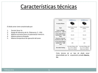 Características técnicas 
El diodo zener viene caracterizado por: 
1. Tensión Zener Vz. 
2. Rango de tolerancia de Vz. (Tolerancia: C: ±5%) 
3. Máxima corriente Zener en polarización inversa Iz. 
4. Máxima potencia disipada. 
5. Máxima temperatura de operación del zener. 
Ficha técnica de un tipo de diodo zener 
desarrollada por la corporación privada Bourns, 
Inc. 
Telesup 2014 5 
 