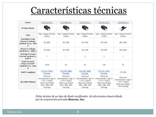 Características técnicas 
Ficha técnica de un tipo de diodo rectificador de alta tension desarrollada 
por la corporación privada Bourns, Inc. 
Telesup 2014 8 
 