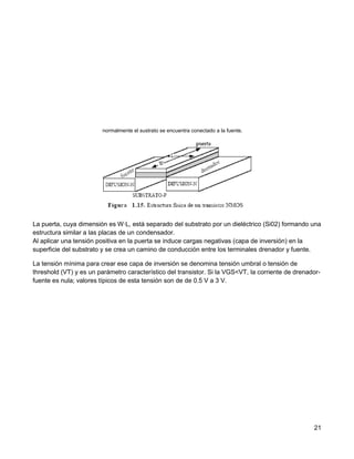 normalmente el sustrato se encuentra conectado a la fuente.




La puerta, cuya dimensión es W·L, está separado del substrato por un dieléctrico (Si02) formando una
estructura similar a las placas de un condensador.
Al aplicar una tensión positiva en la puerta se induce cargas negativas (capa de inversión) en la
superficie del substrato y se crea un camino de conducción entre los terminales drenador y fuente.

La tensión mínima para crear ese capa de inversión se denomina tensión umbral o tensión de
threshold (VT) y es un parámetro característico del transistor. Si la VGS<VT, la corriente de drenador-
fuente es nula; valores típicos de esta tensión son de de 0.5 V a 3 V.




                                                                                                    21
 