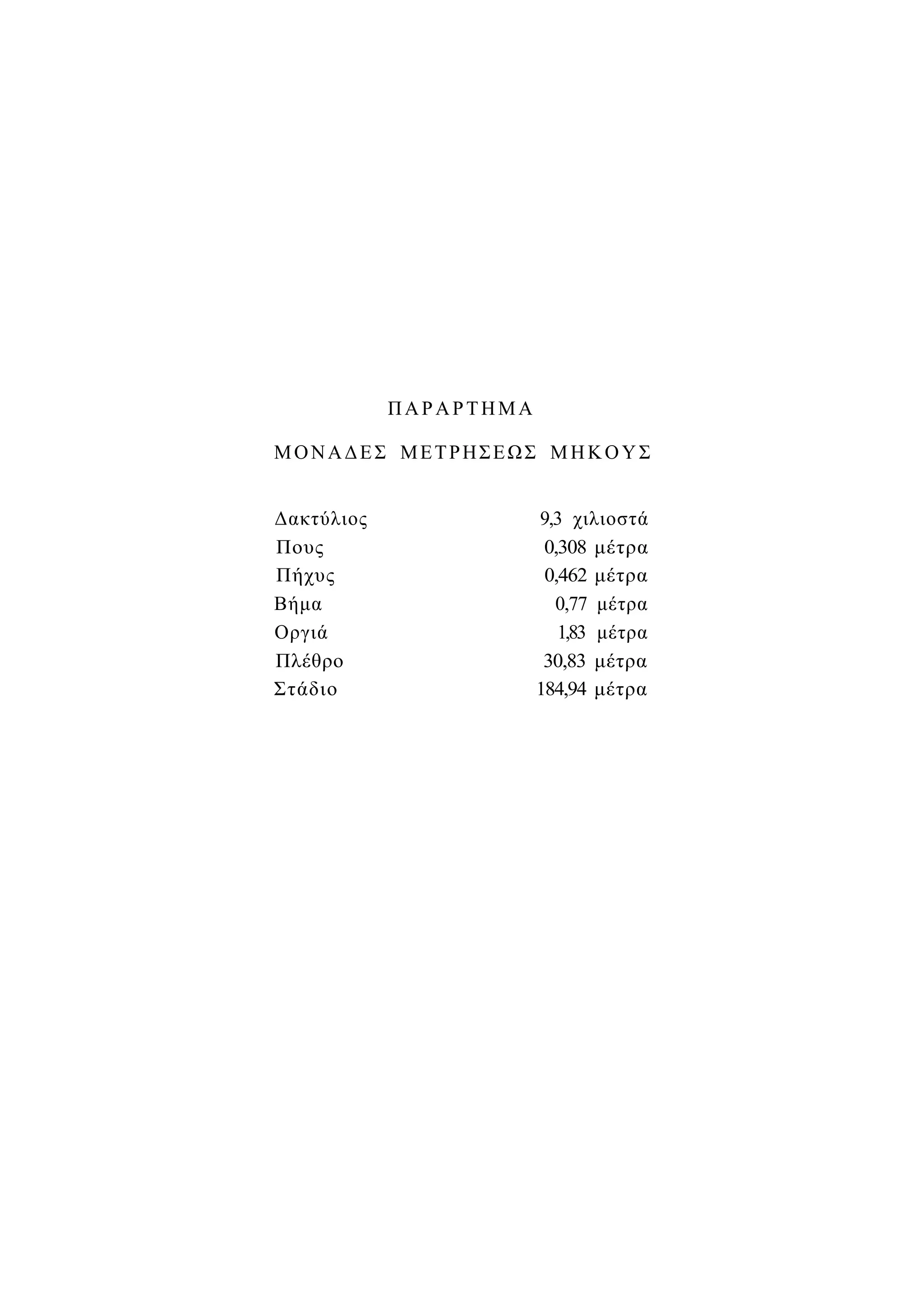 ΠΑΡΑΡΤΗΜΑ 
ΜΟΝΑΔΕΣ ΜΕΤΡΗΣΕΩΣ ΜΗΚΟΥΣ 
Δακτύλιος 9,3 χιλιοστά 
Πους 0,308 μέτρα 
Πήχυς 0,462 μέτρα 
Βήμα 0,77 μέτρα 
Οργιά 1,83 μέτρα 
Πλέθρο 30,83 μέτρα 
Στάδιο 184,94 μέτρα 
