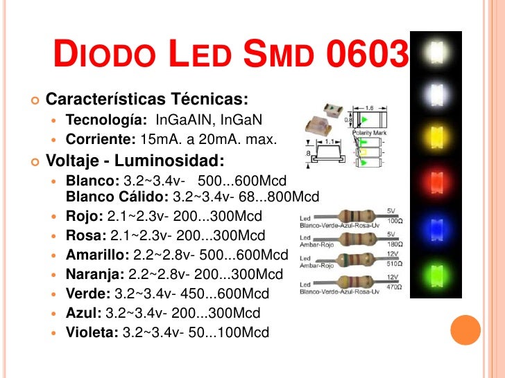 Diodos