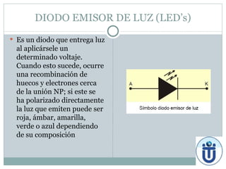DIODO EMISOR DE LUZ (LED’s)
 Es un diodo que entrega luz
  al aplicársele un
  determinado voltaje.
  Cuando esto sucede, ocurre
  una recombinación de
  huecos y electrones cerca
  de la unión NP; si este se
  ha polarizado directamente
  la luz que emiten puede ser
  roja, ámbar, amarilla,
  verde o azul dependiendo
  de su composición
 