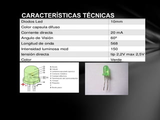 CARACTERÍSTICAS TÉCNICAS
 