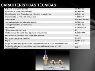 CARACTERÍSTICAS TÉCNICAS
 