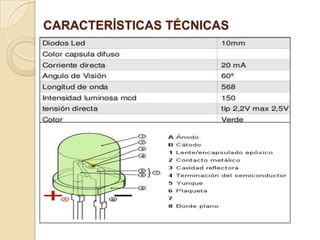 CARACTERÍSTICAS TÉCNICAS
 
