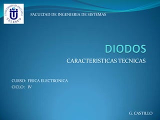 CARACTERISTICAS TECNICAS
G. CASTILLO
CURSO: FISICA ELECTRONICA
FACULTAD DE INGENIERIA DE SISTEMAS
CICLO: IV
 