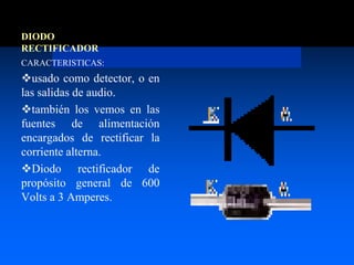 DIODO
RECTIFICADOR
CARACTERISTICAS:
usado como detector, o en
las salidas de audio.
también los vemos en las
fuentes de alimentación
encargados de rectificar la
corriente alterna.
Diodo rectificador de
propósito general de 600
Volts a 3 Amperes.